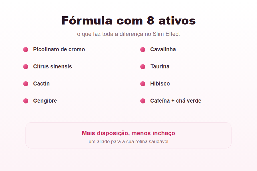 Os 8 ativos do Slim Effect