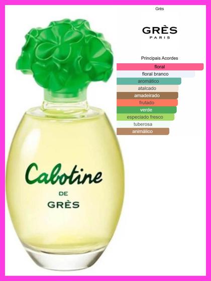 Perfume Feminino Grès Cabotine EDT 100ml Original Importado…